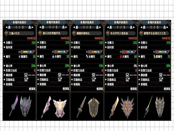 《怪物猎人崛起》曙光榴弹瓶盾斧低护石需求配装推荐